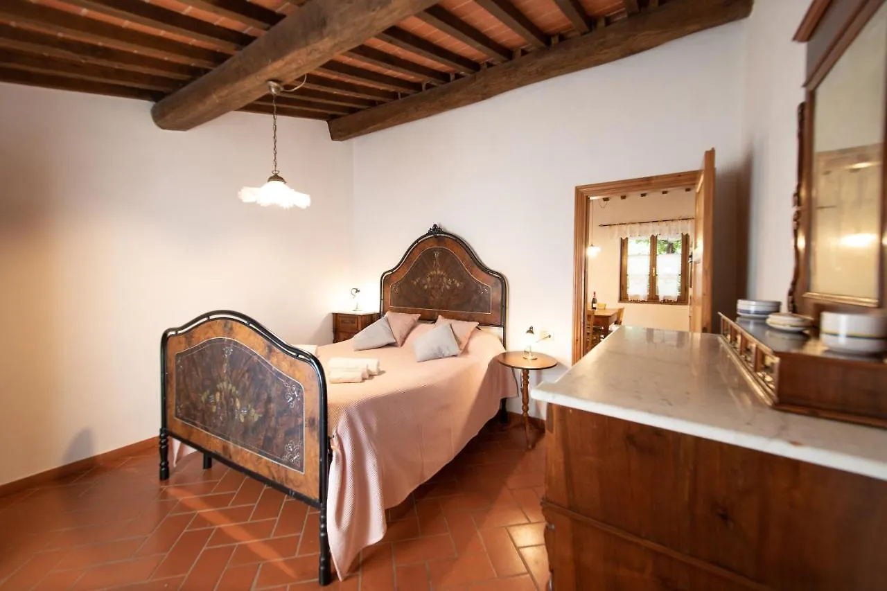 Casetta Di Butia, Gelsomino Apartment Borgo a Mozzano 0*,