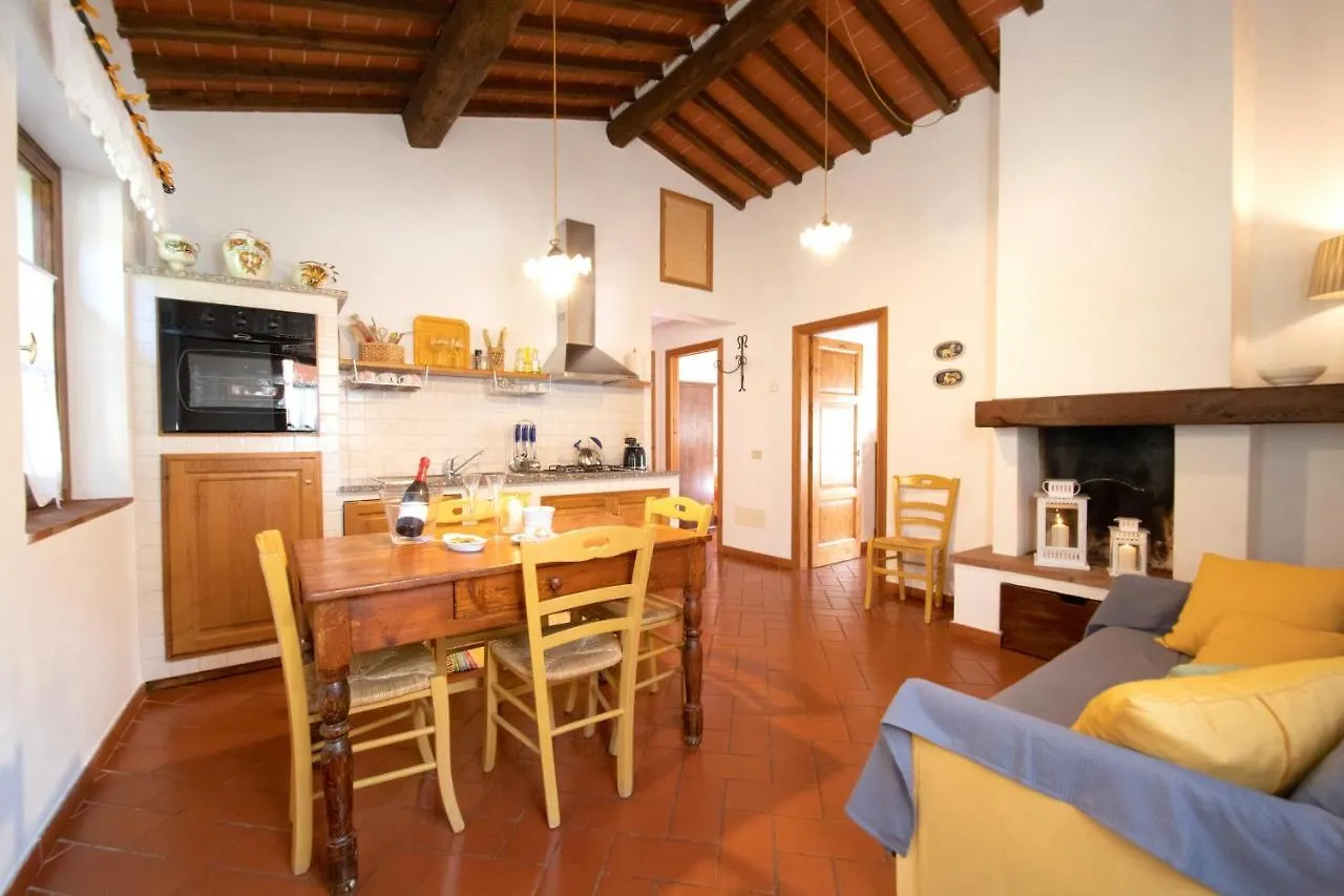 Casetta Di Butia, Gelsomino Apartment Borgo a Mozzano