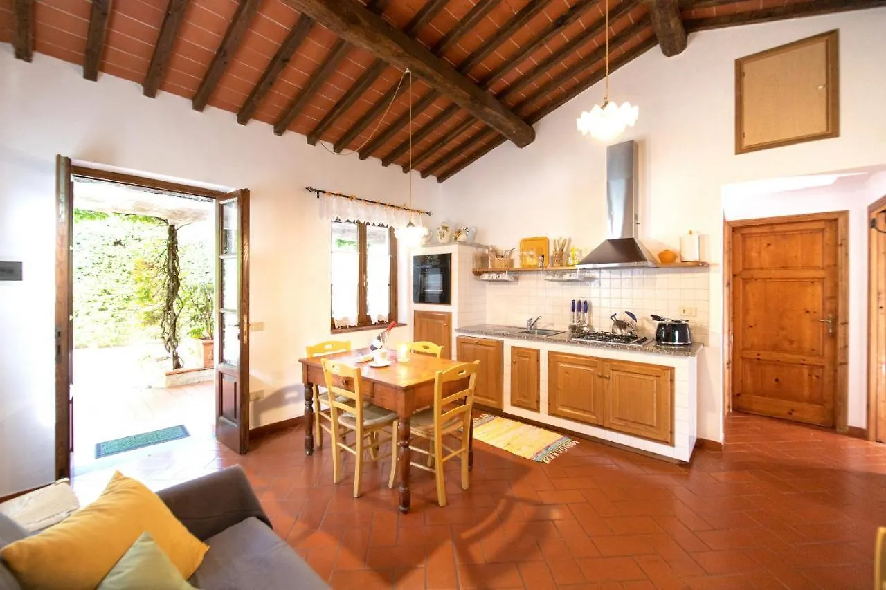Casetta Di Butia, Gelsomino Apartment Borgo a Mozzano